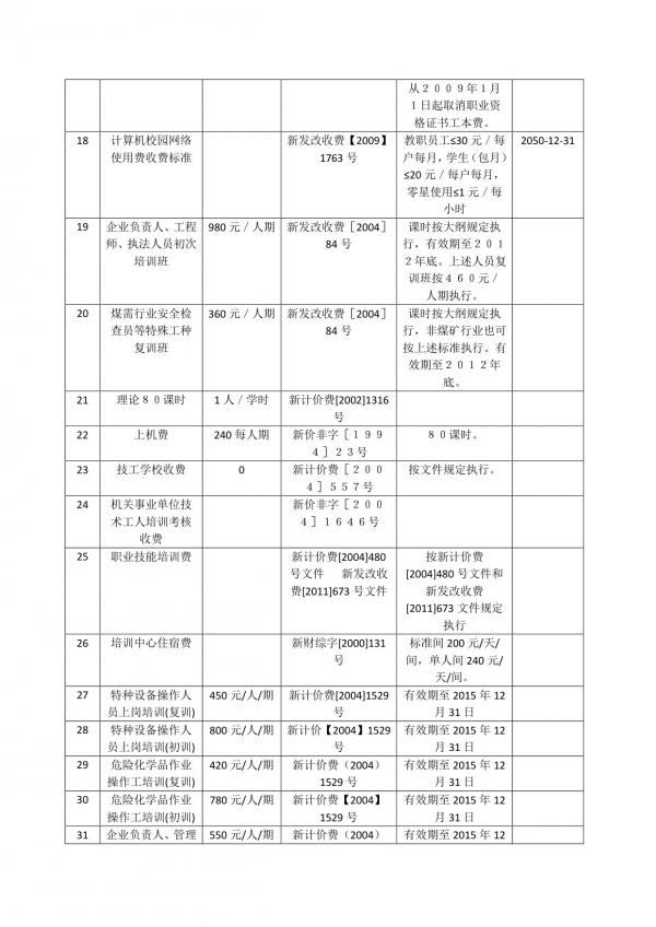 收费信息公示项目列表-2.jpg