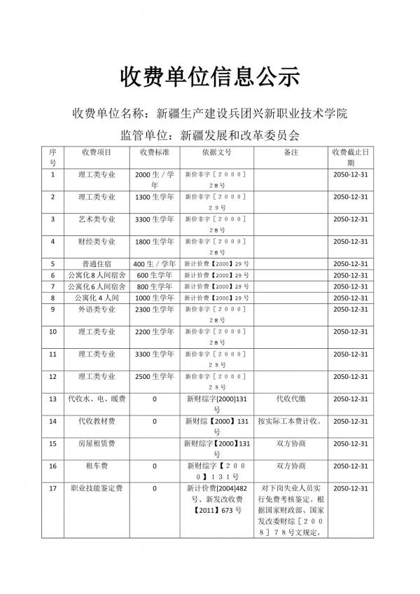 收费信息公示项目列表-1.jpg