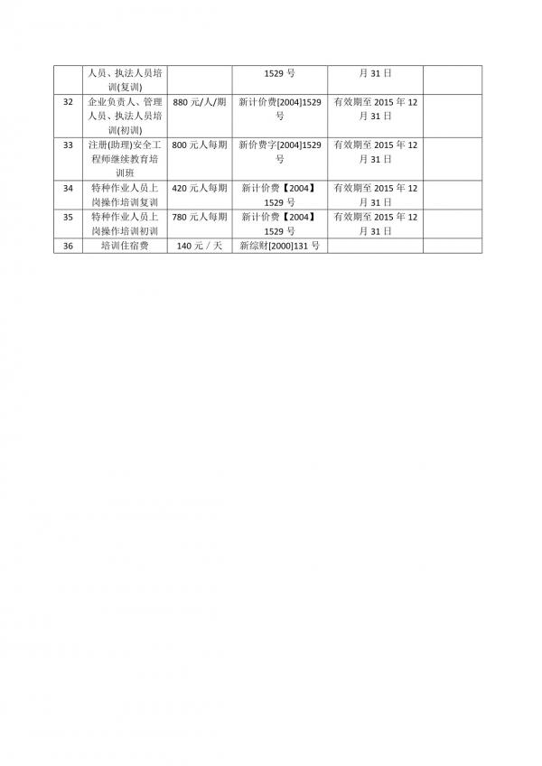 收费信息公示项目列表-3.jpg